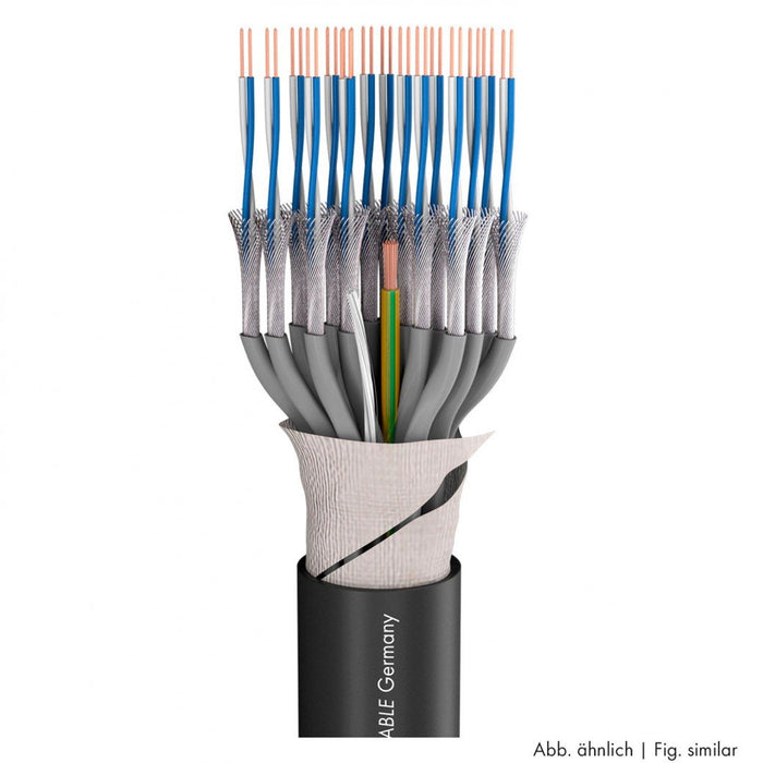 Sommer Cable - Quantum 32 - 32 Channel Multi-Core Signal Cable